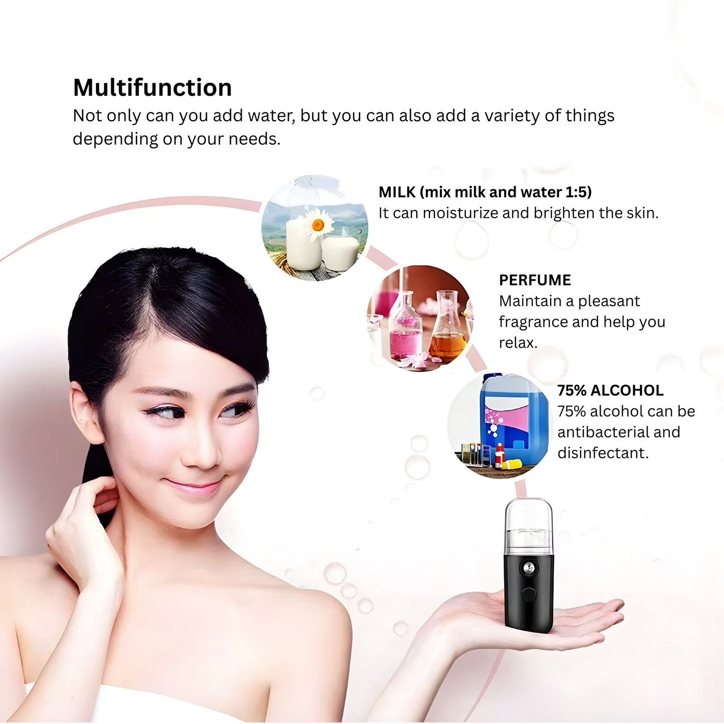 The Devynix Hydro-Glow Kit